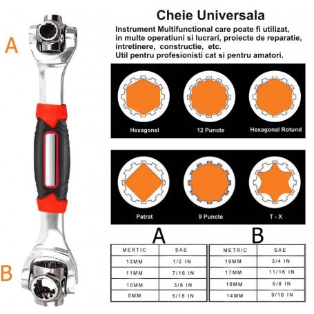 48-in-1 Rotating Socket Wrench