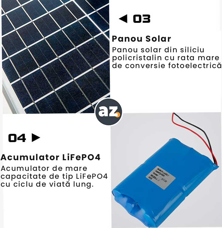1000W LED Solar Lamp, Remote Control and Accessories Included - Neutral White, ElectroAZ