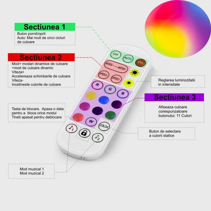 RGB Controller 4-in-1, Bluetooth and Remote