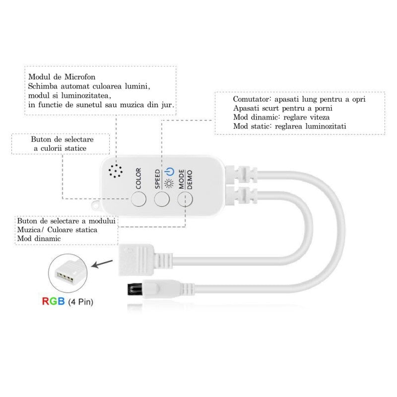 RGB Controller 4-in-1, Bluetooth and Remote