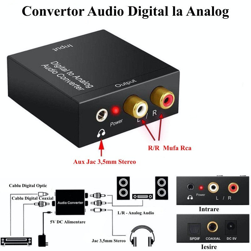 Digital to Analog Audio Converter + 3.5mm Audio Jack Output