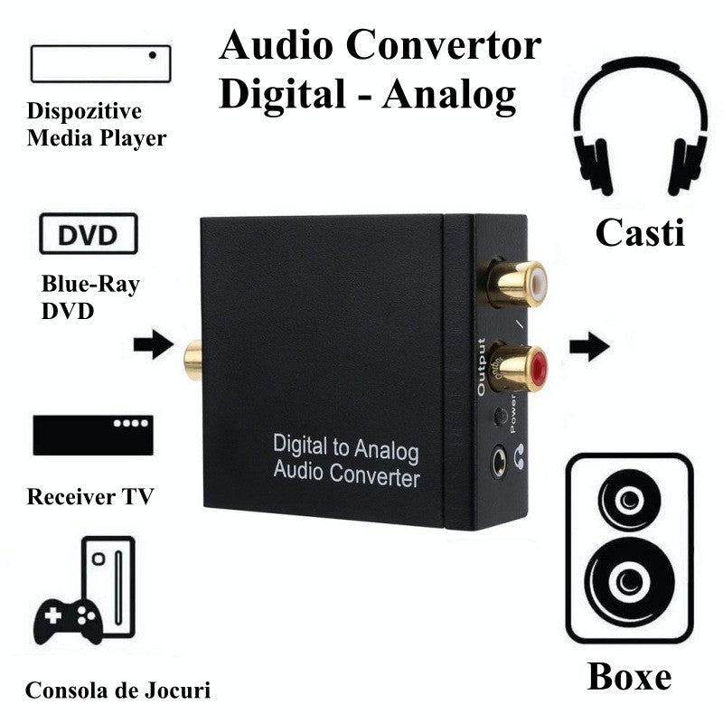 Digital to Analog Audio Converter + 3.5mm Audio Jack Output