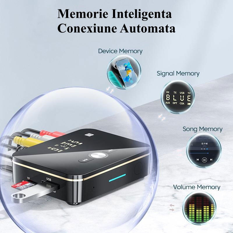 Smart Digital Audio Converter, NFC M8, Wireless, Bluetooth 5.0, RX / TX