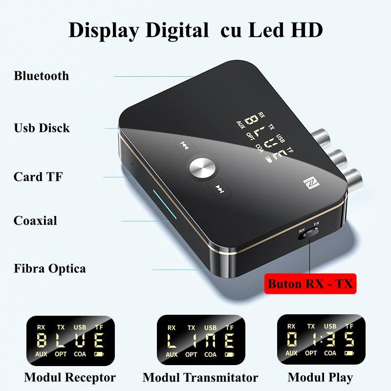 Smart Digital Audio Converter, NFC M8, Wireless, Bluetooth 5.0, RX / TX