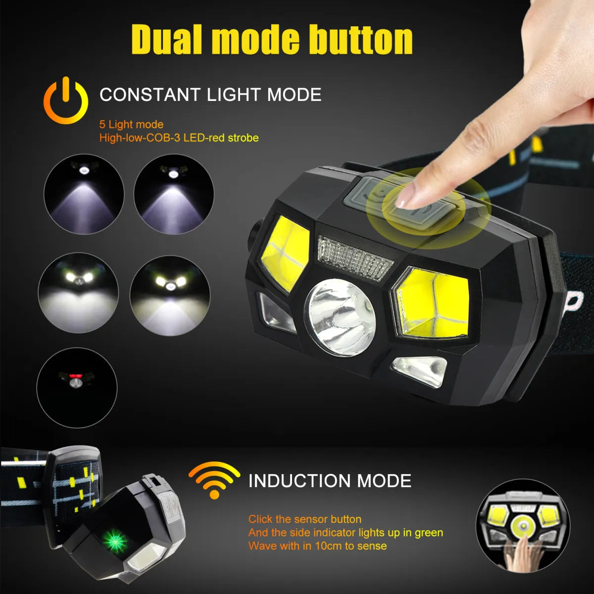 Professional LED Headlamp with Sensor and USB Charging