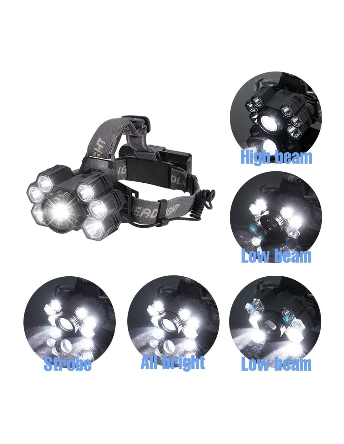 Premium Headlamp with 7 LEDs and Zoom