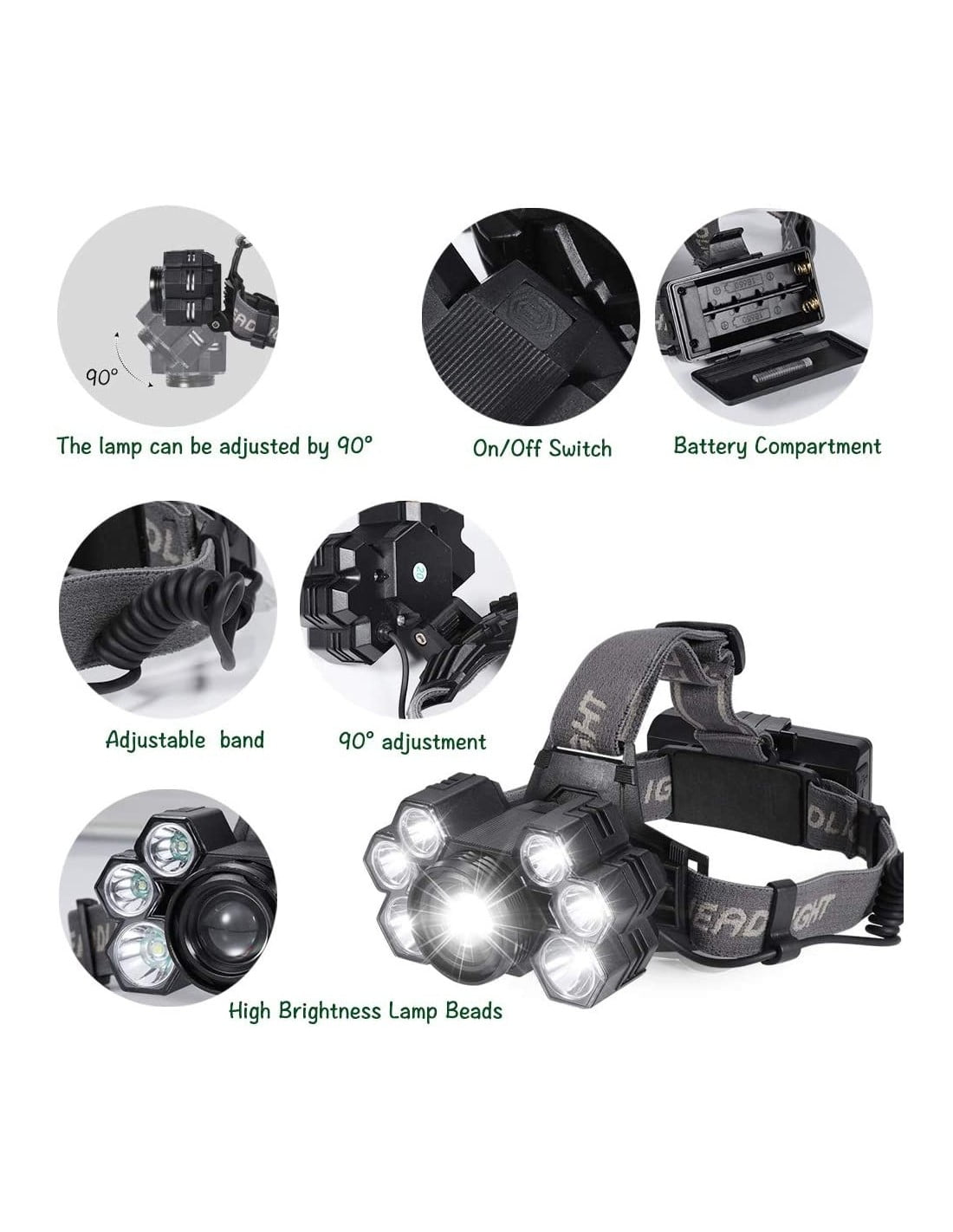 Premium Headlamp with 7 LEDs and Zoom