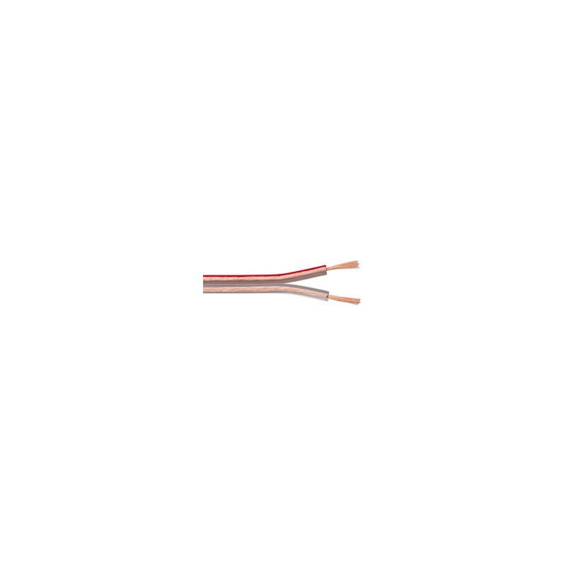 Speaker Cable, Professional, Bi-wire 2x1, 100m Roll, Transparent