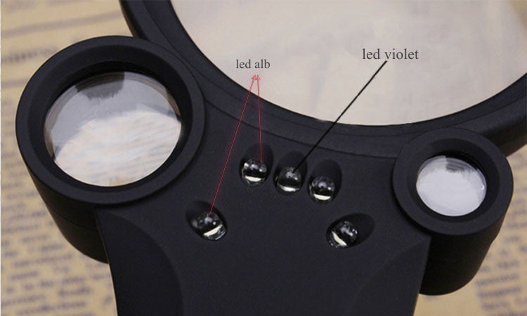 Handheld LED Magnifier, 3x 10,20,65mm MG-L600600