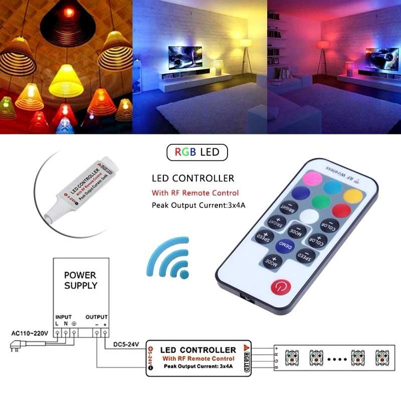 Mini Wireless RGB Controller 17 Keys RF 4 Wires