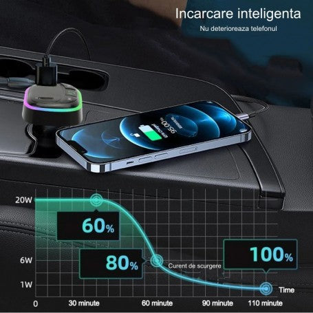 Car FM Modulator with Bluetooth 5.0 / Multifunctional MP3 Player HM15