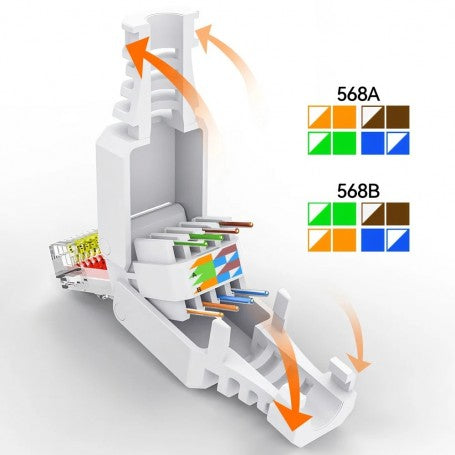 RJ45 CAT 6 Connector - UTP Plastic / No Crimp