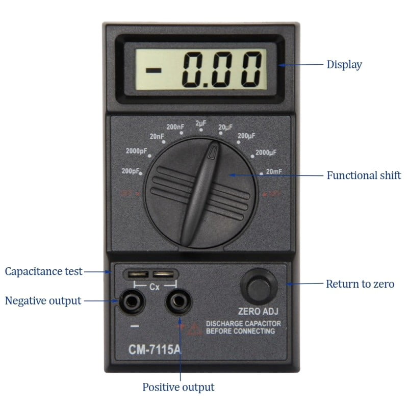Multimeter/Capacitance Meter, Electricity Measurement