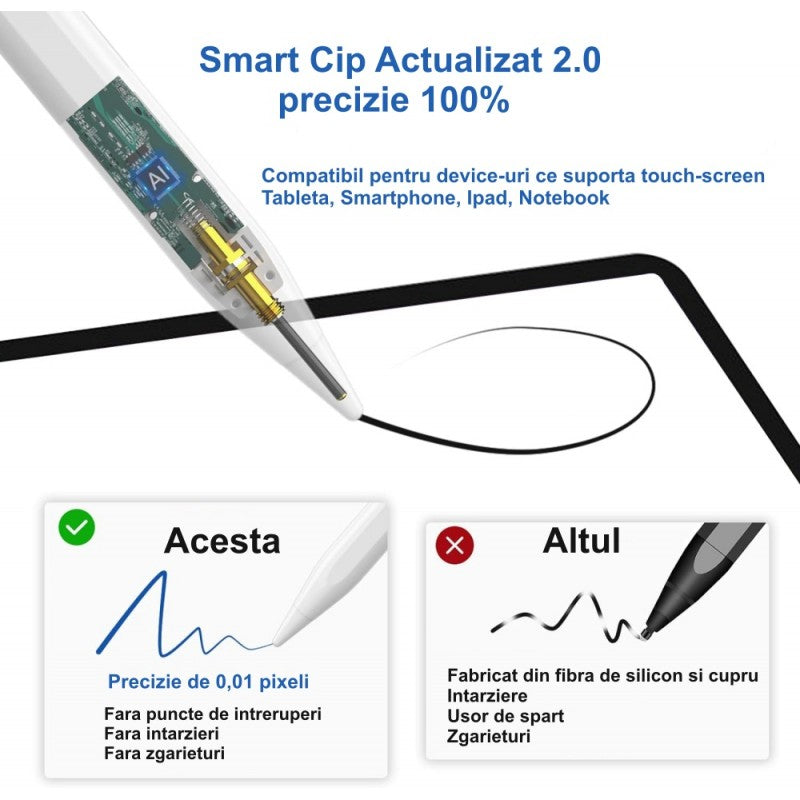 Creion stylus cu cip Smart 2.0, precizie 0,01 pixeli, varf fin fara intarziere pe ecran touch