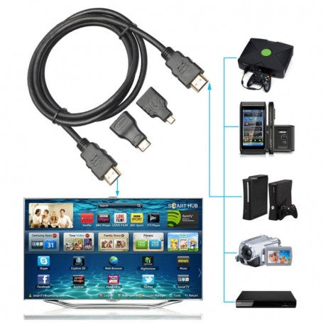 HDMI + Mini + Micro Cable Set 1.5M