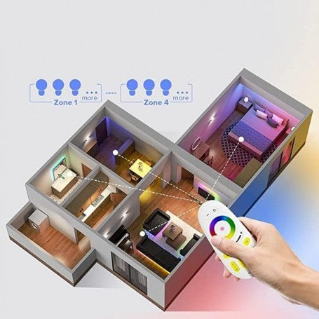 4-Zone RGBW / RGB LED Controller Remote - 2.4GHz