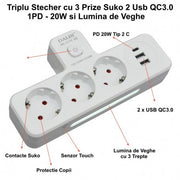 Triple Multifunctional Plug with 2 x USB QC3.0 - 1PD 20W and Night Light